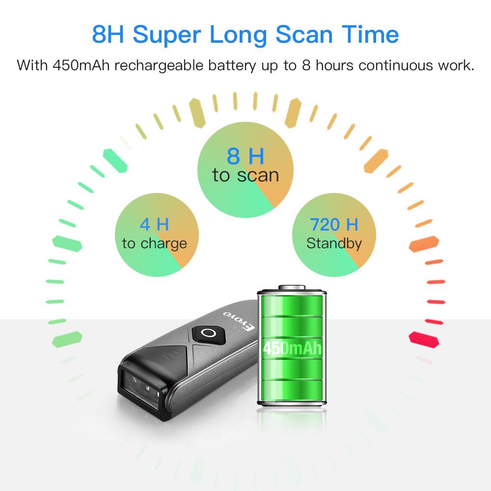 Document Scanner Portable - Eyoyo 2-Pack Barcode Scanner Mini QR