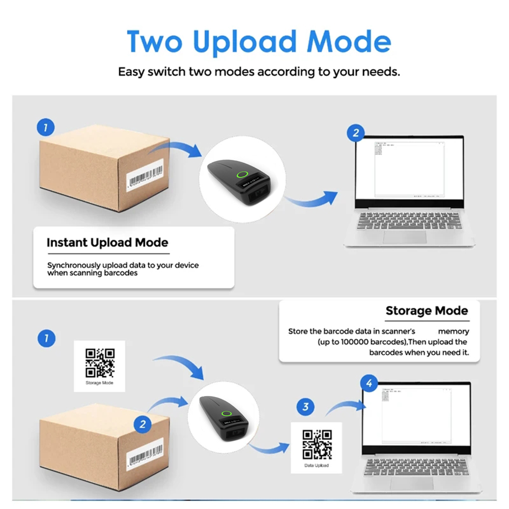 2D Barcode Scanner W7 มินิบลูท - Document Scanner Portable บทวิจารณ์และราคา