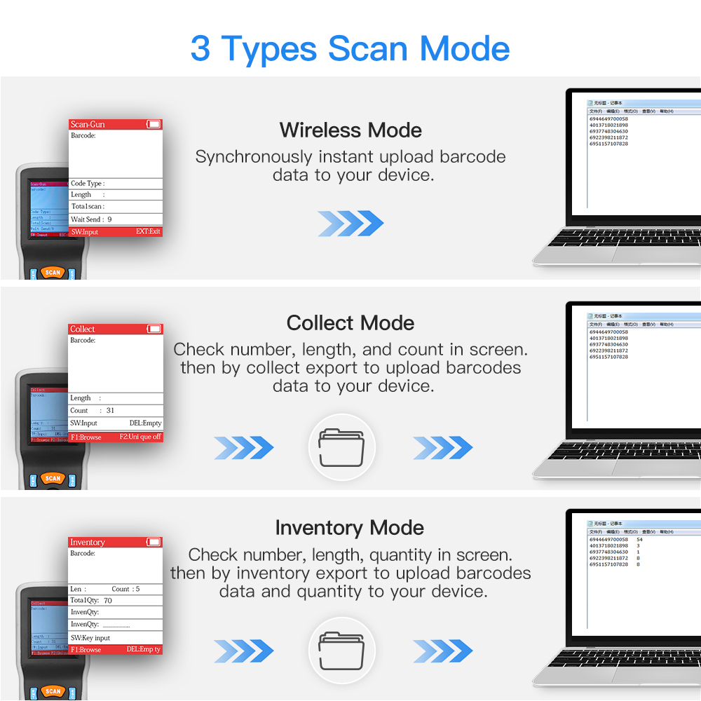 Eyoyo 1D Wireless Barcode Scan - Document Scanner Portable บทวิจารณ์และราคา