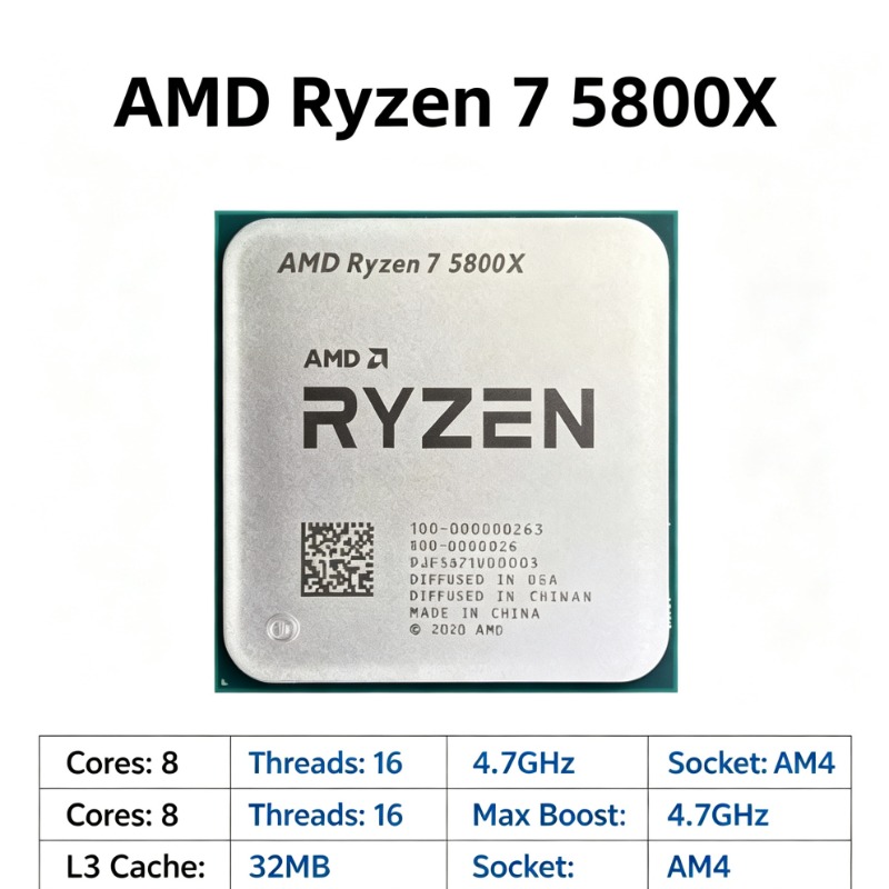 เวิร์กสเตชันสำหรับงานเรนเดอร์ร - Amd Cpu Ryzen 7 บทวิจารณ์และราคา