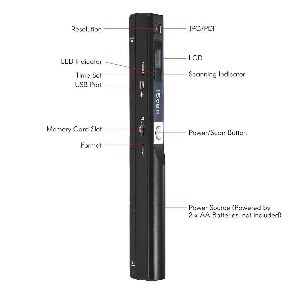Iscan เครื่องสแกนมือถือ A4เอกส - Document Scanner Portable บทวิจารณ์และราคา