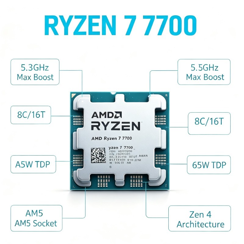 ซีพียูสำหรับคอมพิวเตอร์ตั้งโต๊ - Amd Cpu Ryzen 7 บทวิจารณ์และราคา