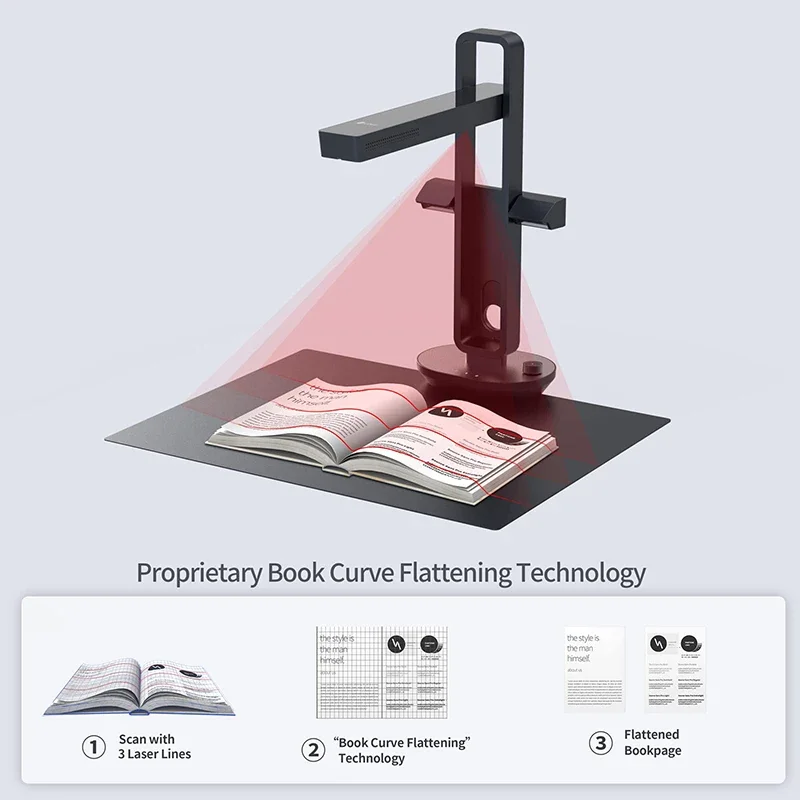 เครื่องสแกนเอกสารพกพาอัจฉริยะ  - Document Scanner Portable บทวิจารณ์และราคา