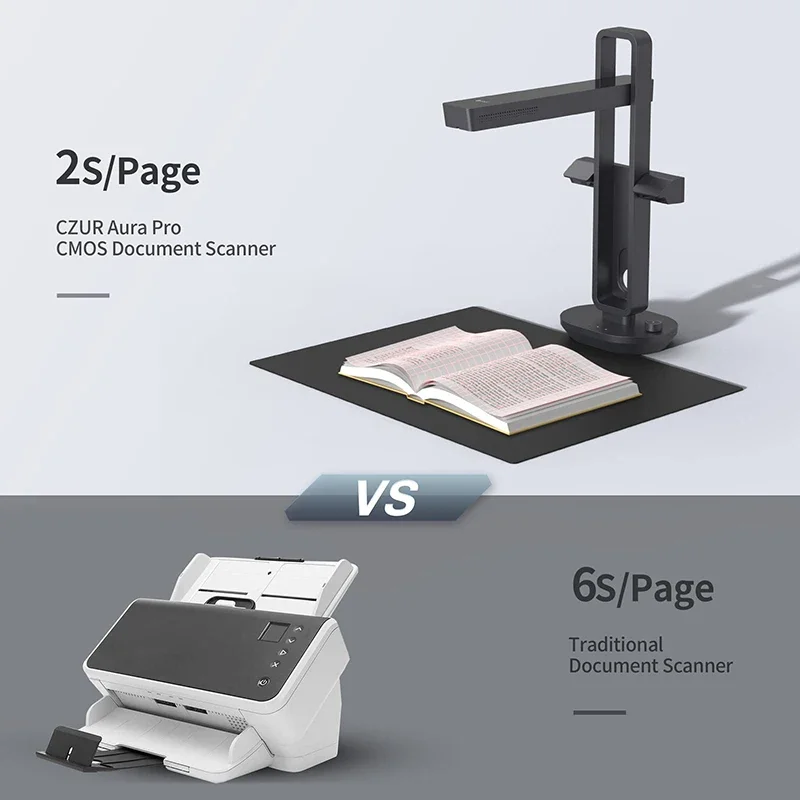 เครื่องสแกนเอกสารพกพาอัจฉริยะ  - Document Scanner Portable บทวิจารณ์และราคา